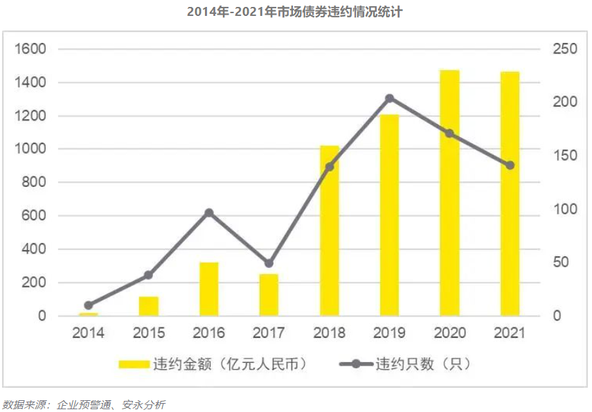 困境企业重组案例(困境企业的退出与再生之路)苏州市