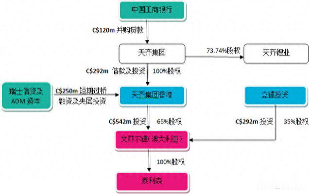 并购重组成功案例(并购重组成功案例分享)苏州市 并购重组成功案例(并购重组成功案例分享)苏州市