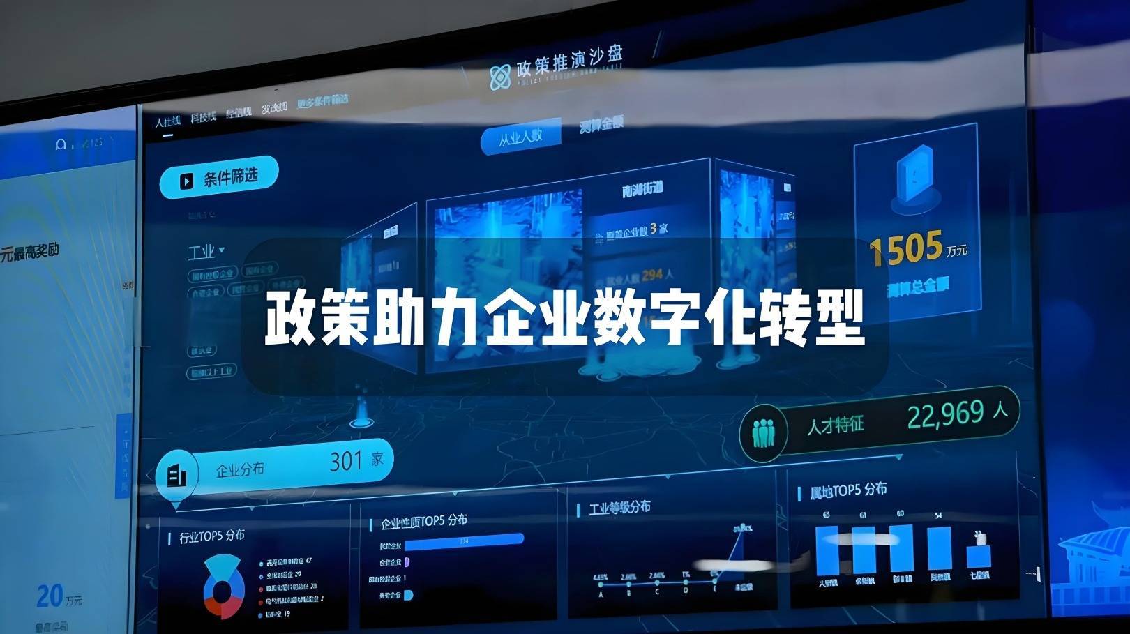 数字化转型战略咨询(数字化转型战略包含几大战略)苏州市