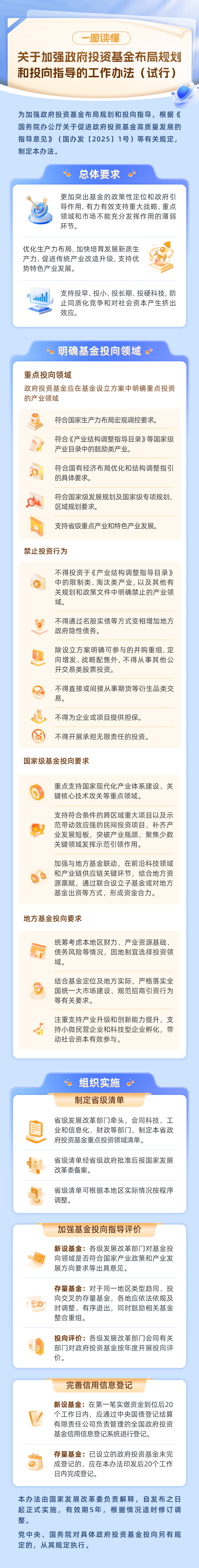 产业基金法律支持(产业基金投资管理办法)苏州市