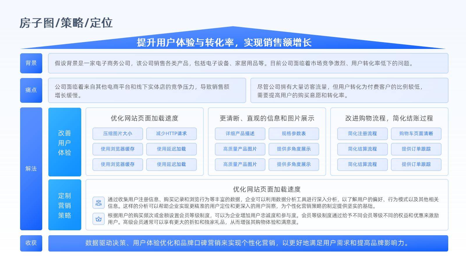 数字化转型案例(数字化转型案例100例)苏州市 数字化转型案例(数字化转型案例100例)苏州市