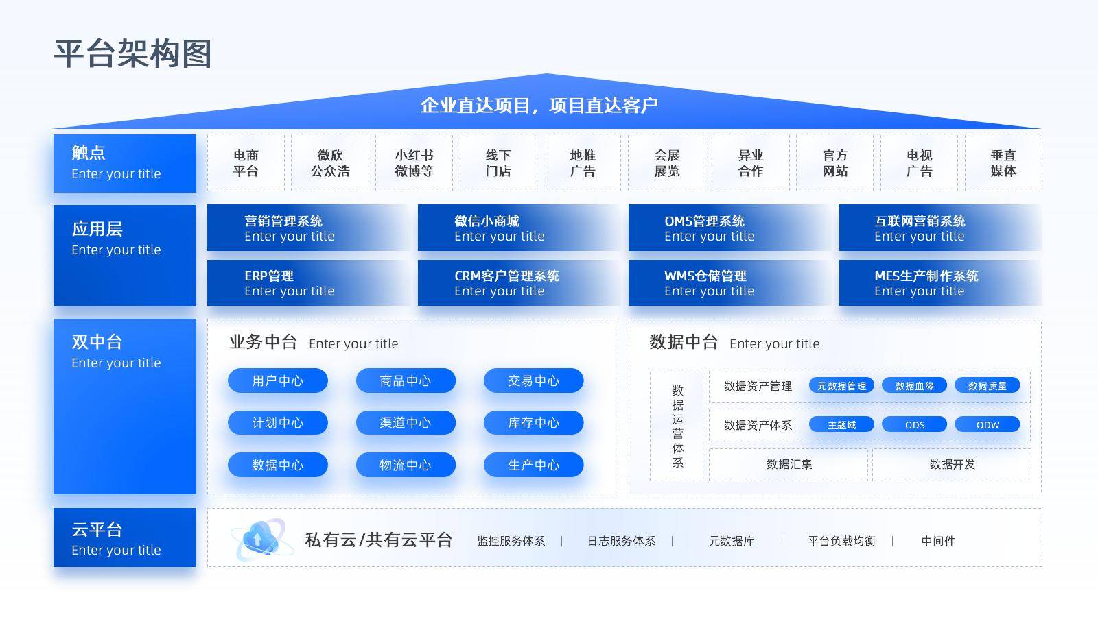 数字化转型案例(数字化转型案例100例)苏州市 数字化转型案例(数字化转型案例100例)苏州市
