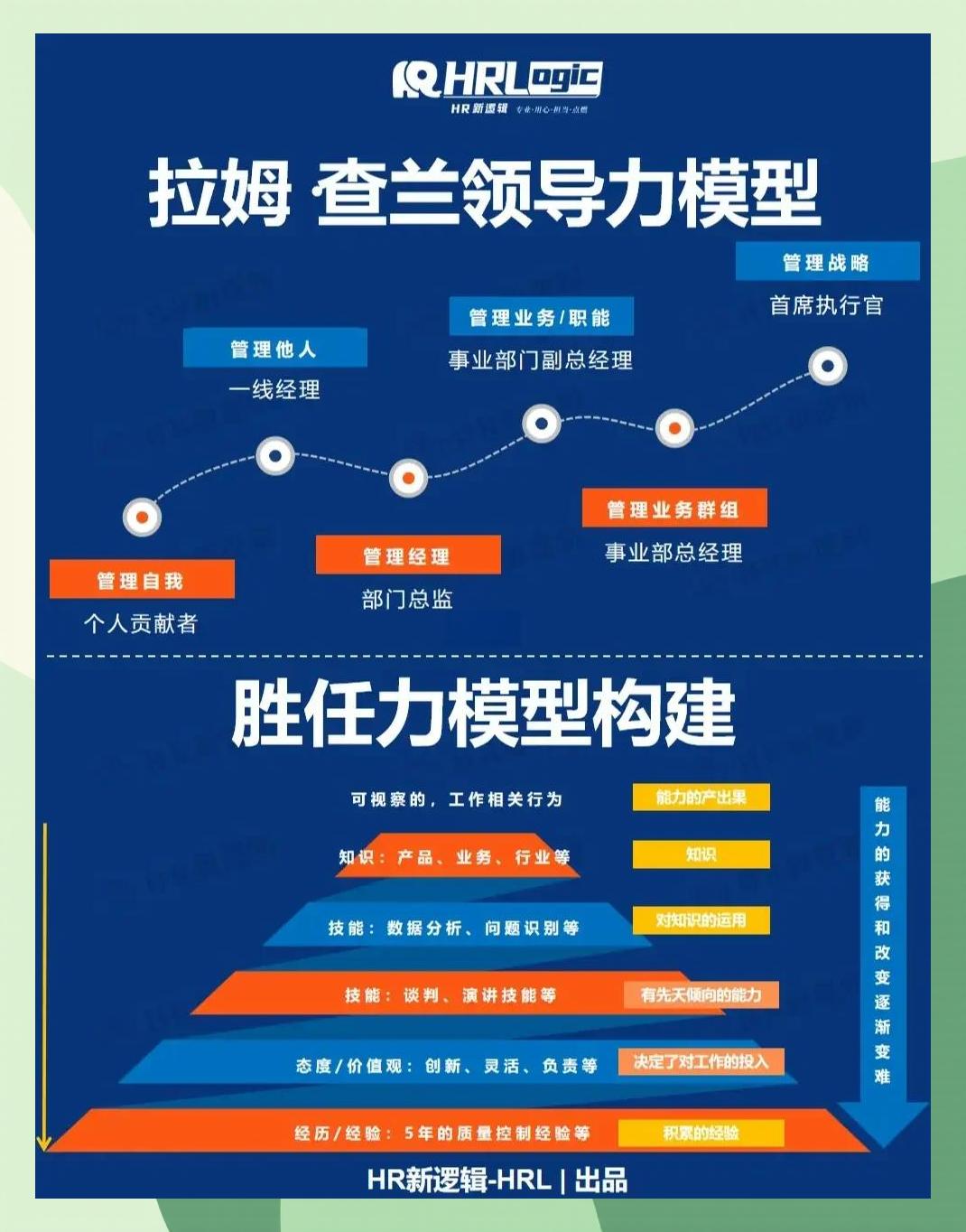 激励对象筛选模型(激励对象筛选模型是什么)苏州市 激励对象筛选模型(激励对象筛选模型是什么)苏州市