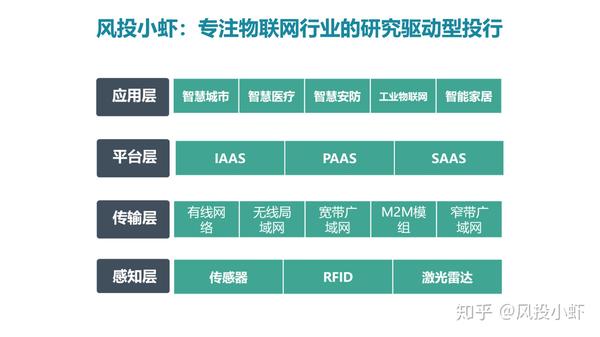 融资顾问市场分析(融资顾问的职责是什么)苏州市