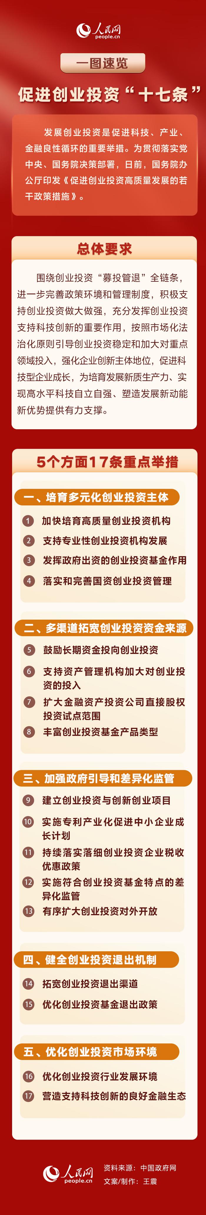 产业扶持政策解读(产业扶持政策有哪些)苏州市