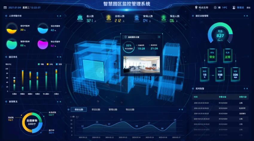 产业规划顶层设计(产业规划的上位规划有哪些)苏州市