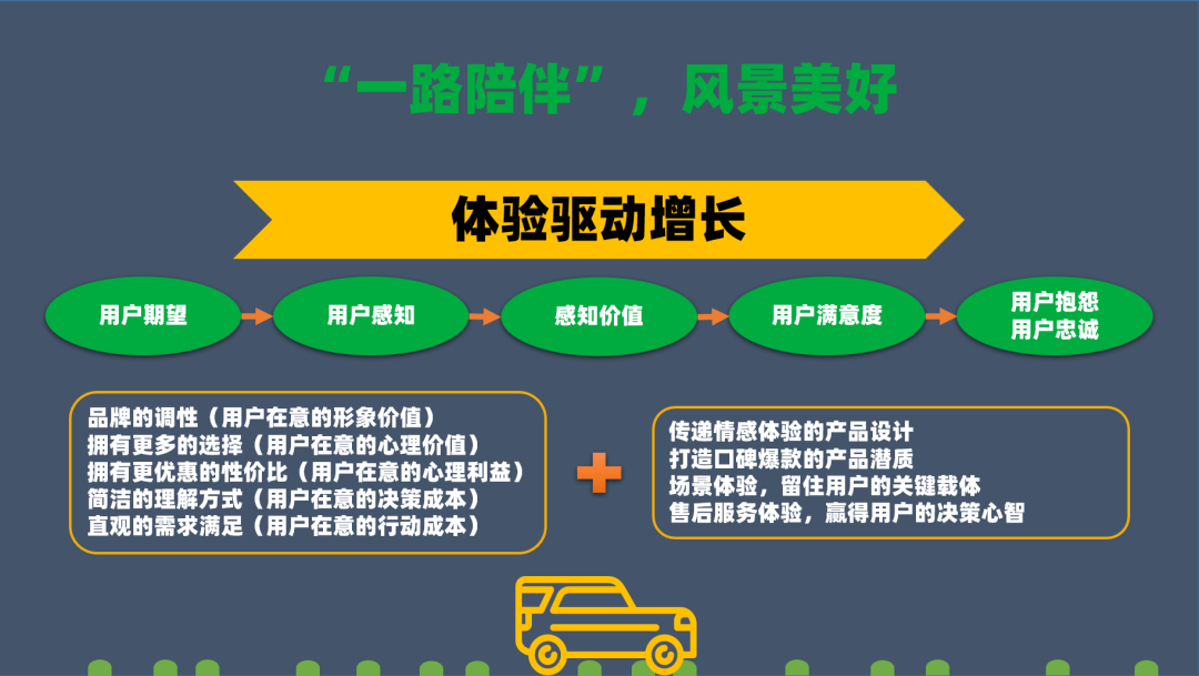 企业价值增长服务(企业价值增长的源泉)苏州市 企业价值增长服务(企业价值增长的源泉)苏州市