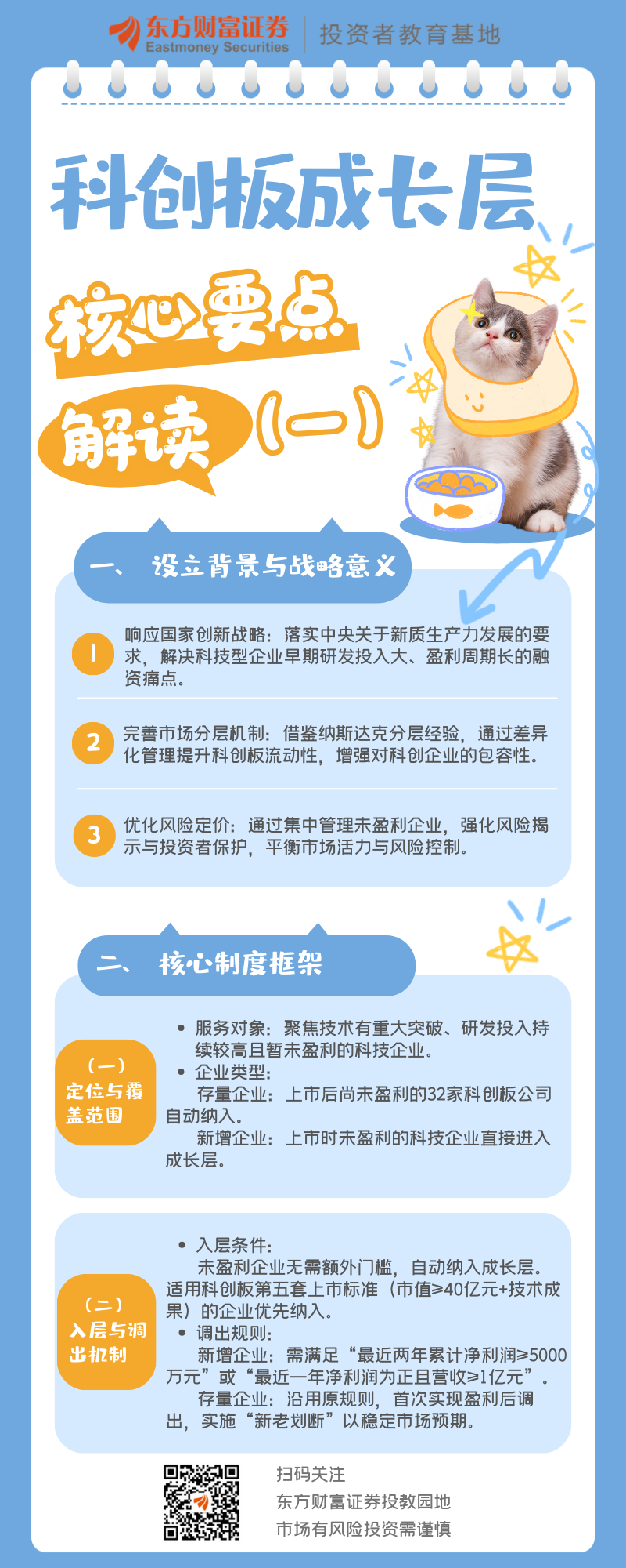 科创板硬科技论证(科创板硬核科技公司)苏州市