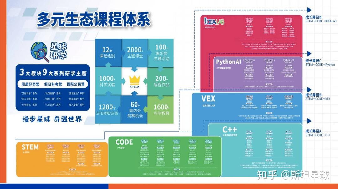创始人成长路径(创始人经历怎么写)苏州市 创始人成长路径(创始人经历怎么写)苏州市