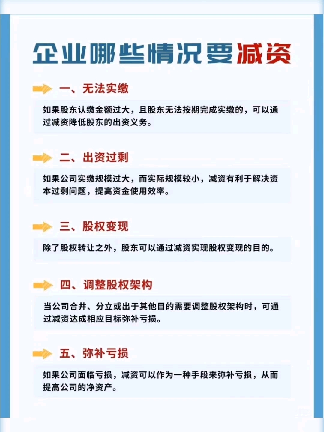 资本成本优化咨询(资本成本降低的方法)苏州市