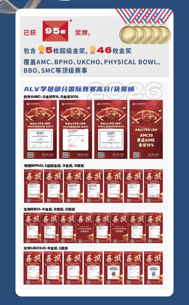 上市辅导方法论(上市辅导应实现的目标)苏州市