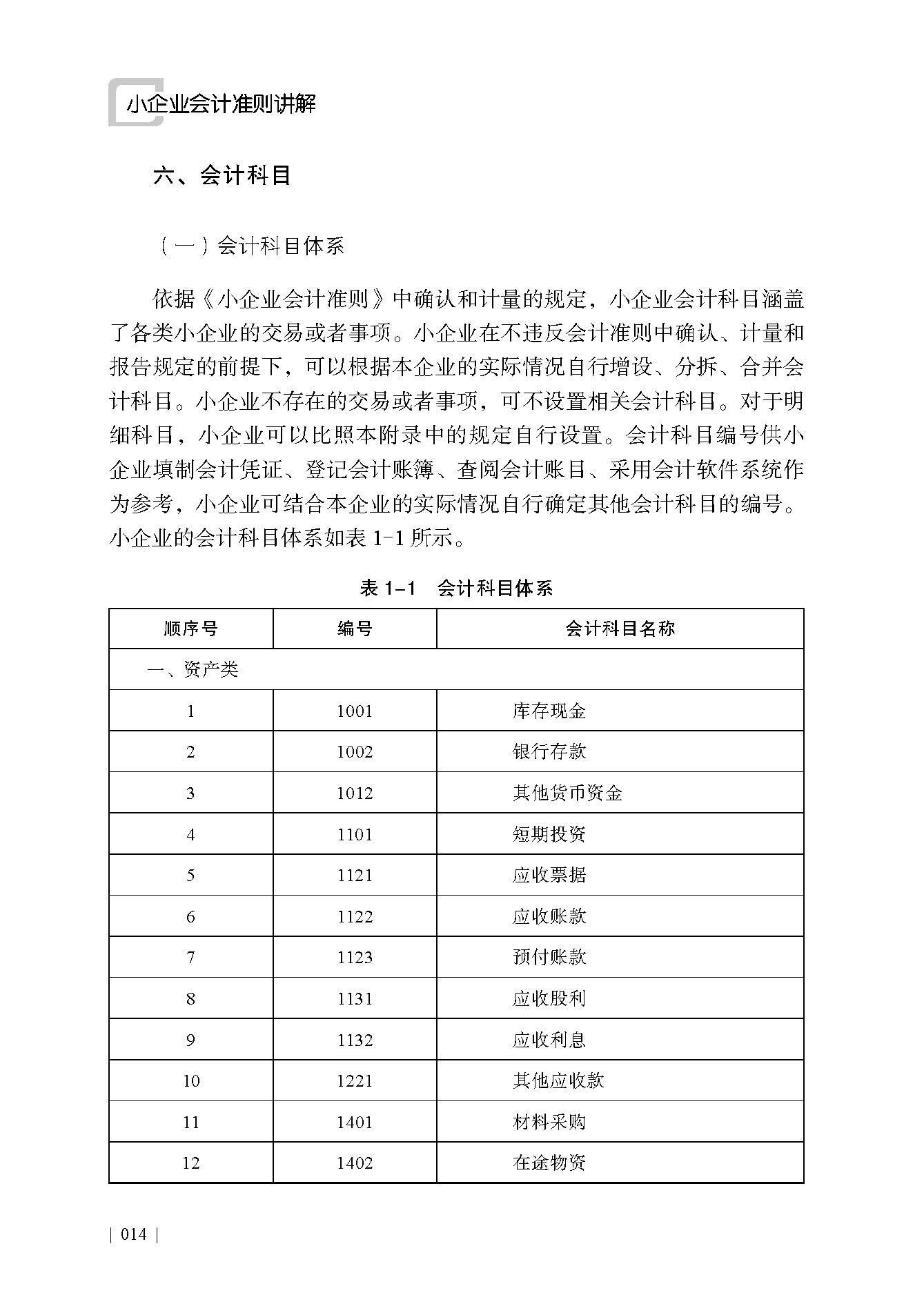 企业研究财务规范(研究企业财务活动有什么意义)苏州市