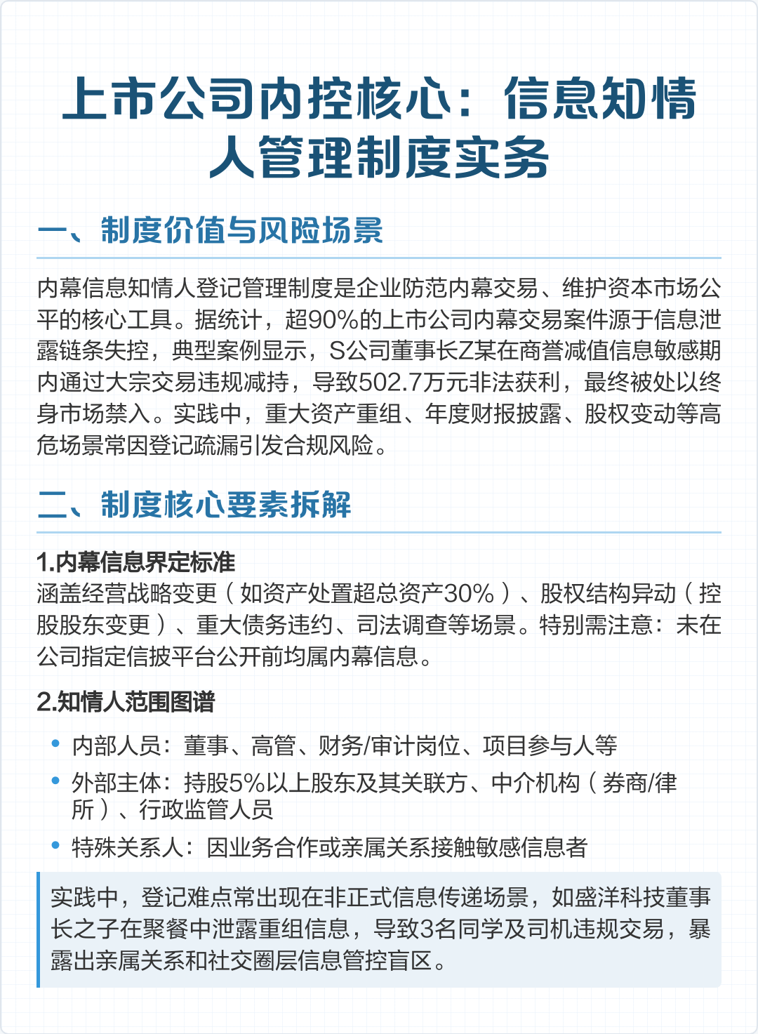 上市内控建设辅导(上市前内控建设时间)苏州市