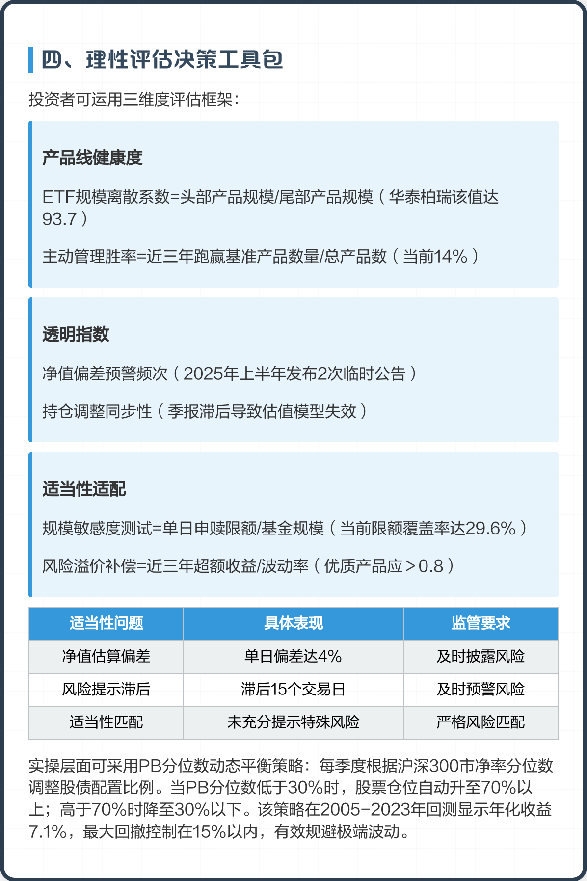 产业基金评估服务(产业基金评估服务包括哪些)苏州市
